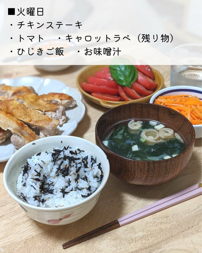 チキンステーキ