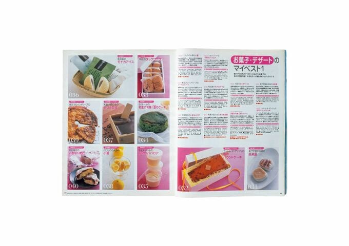 誌面