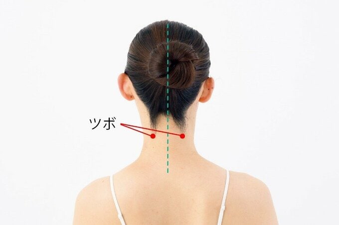 左右対称の場所にある首のツボ