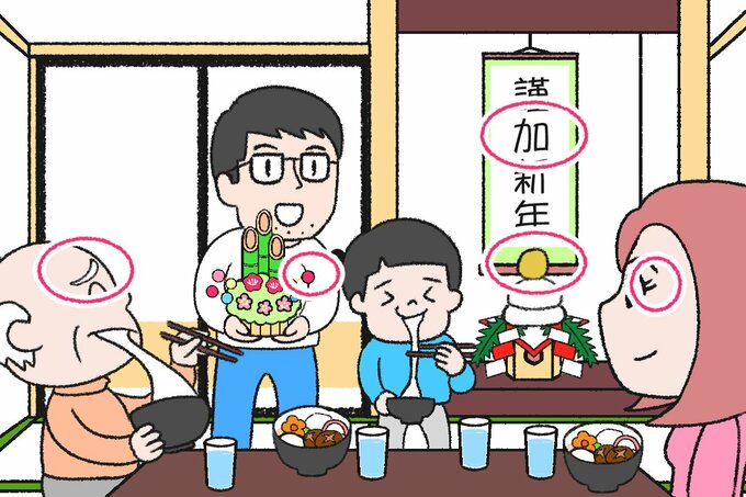 お正月間違い探し答え