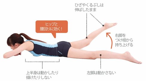 お尻と腰回りに効く！運動が苦手でもできるエクササイズ