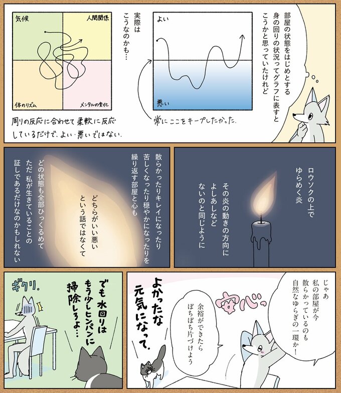 元片づけられない漫画家vol.35_2