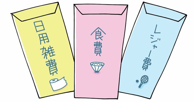 イラスト封筒3つ