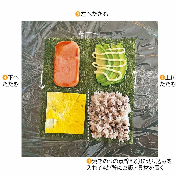 ラク、早い、うまい「弁当」レシピまとめ。行楽＆ダイエット弁当も