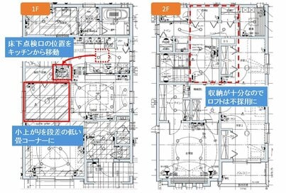 ハウスメーカーで家を建てて4年。迷ったけど採用やめて正解だったこと3つ