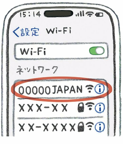 スマホイラスト