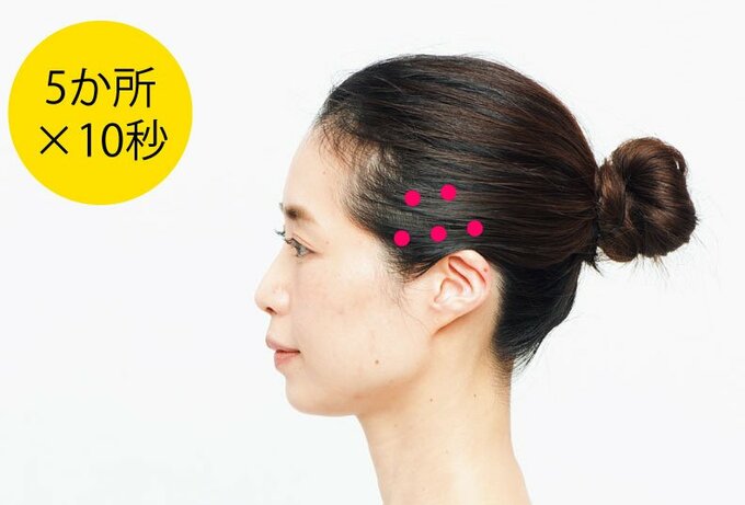 頭のツボ