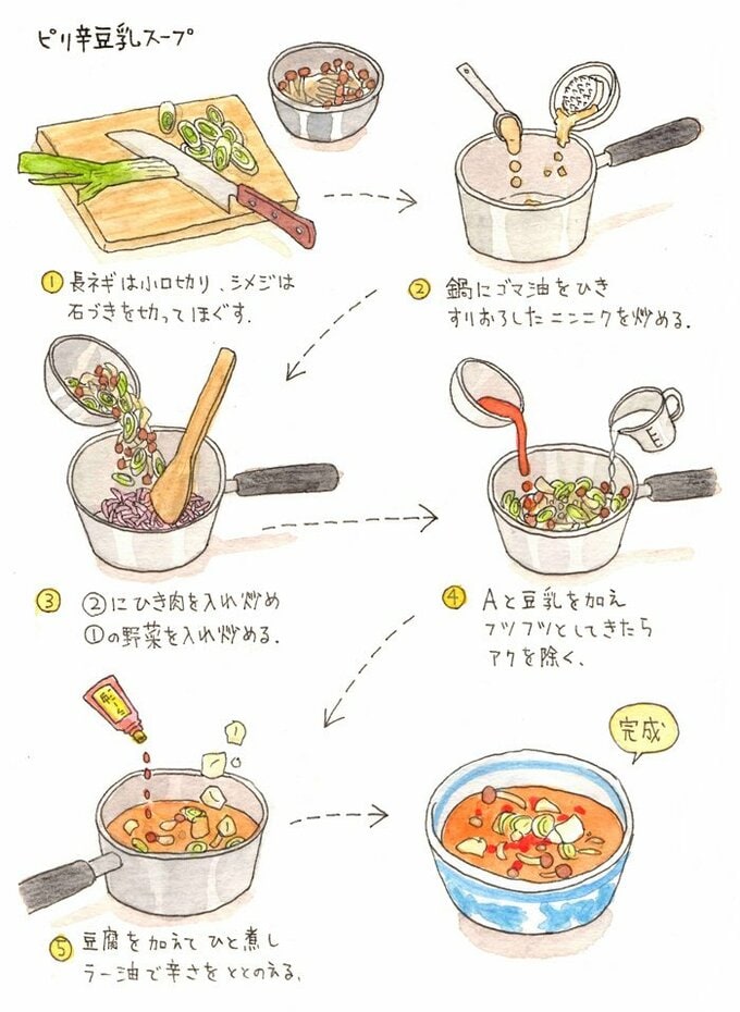 ピリ辛豆乳スープの作り方