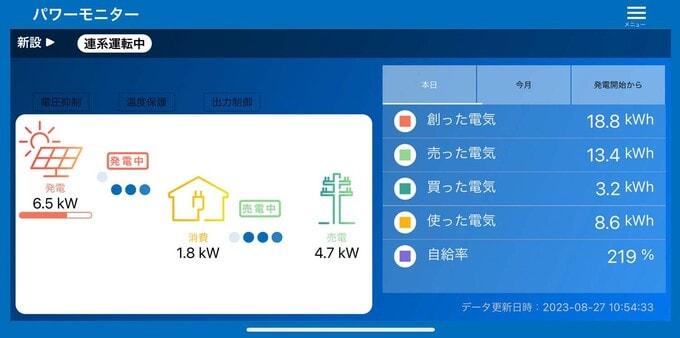 パワーモニター