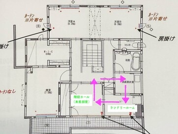 キッチンとランドリールームに「回遊動線」を採用、家事ラクな家は毎日が快適だ