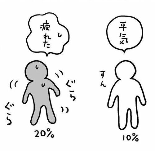 姿勢