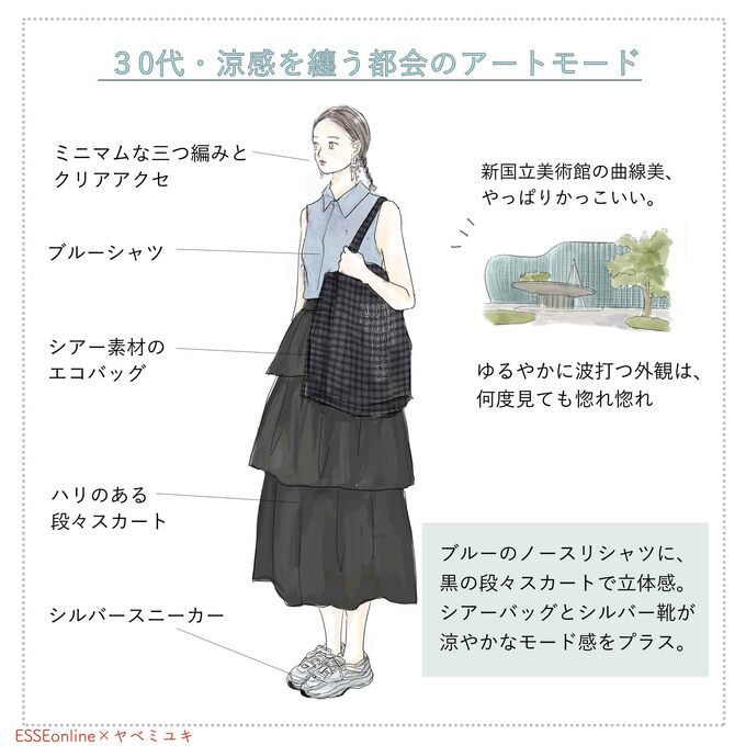 東京おしゃれ図鑑