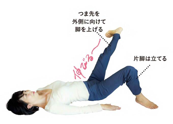 あおむけに寝てやせ動作をする人