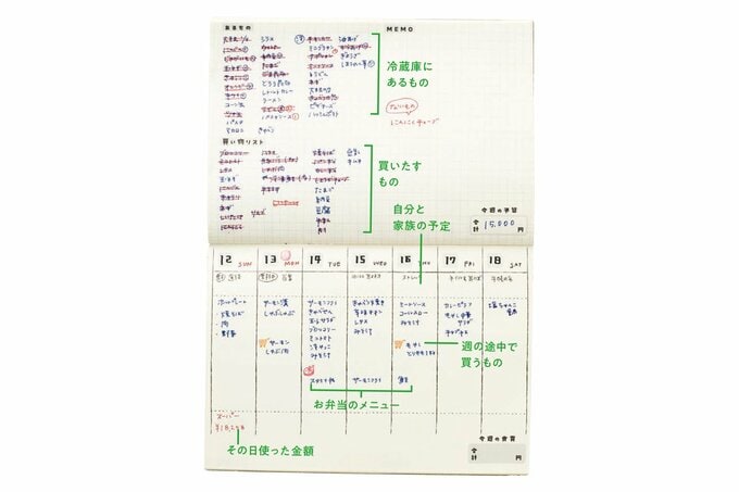 献立を書いたノート