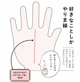 得意と苦手が極端！好きなことしかしたくない性格＜ざんねんな手相＞