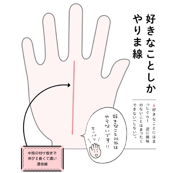 好きなことしかやりま線