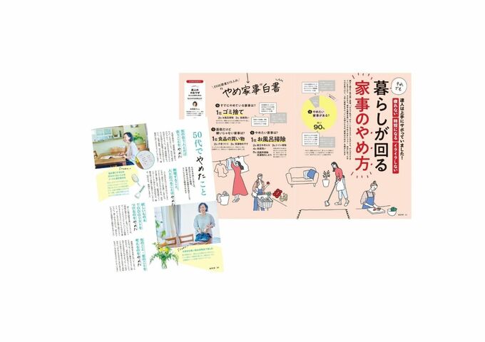 誌面