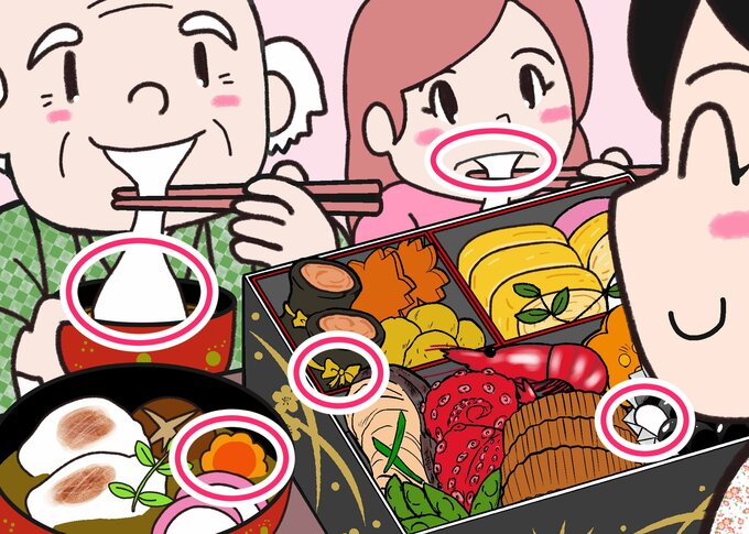 おせち間違い探し答え