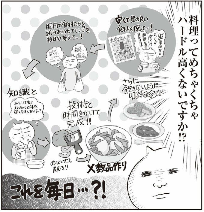 料理が苦手
