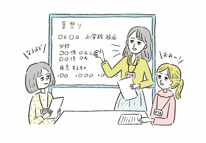 イラストホワイトボート女性3人