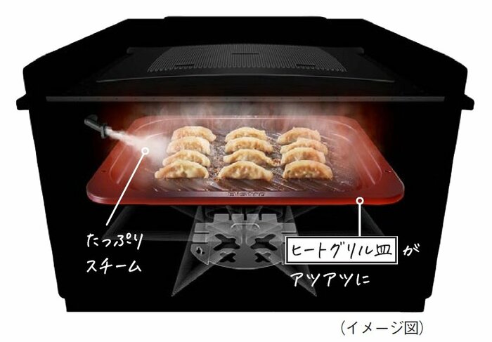 志麻さん愛用のスチームオーブンレンジはココがすごい！簡単