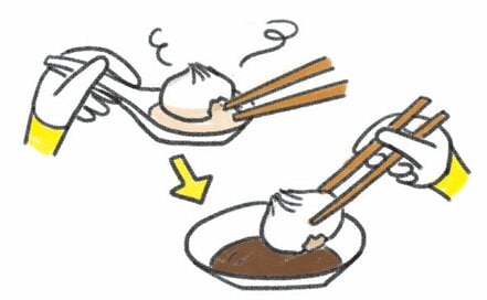 小龍包をアツアツのスープをこぼさずきれいに食べる方法