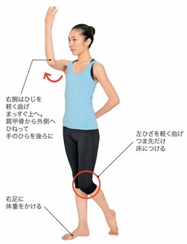 体のゆがみを整える！なんちゃってバレリーナポーズ