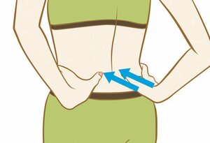 大腸ゆ：押し方