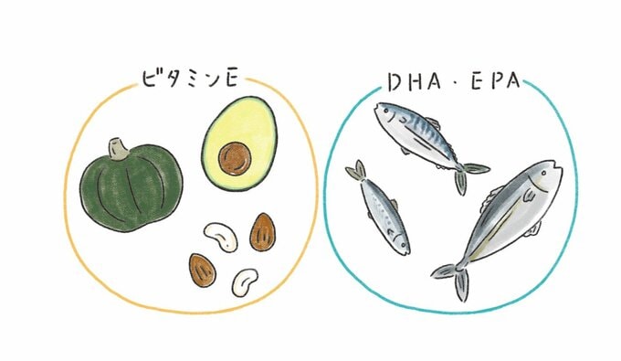 ビタミンE・Dの食材