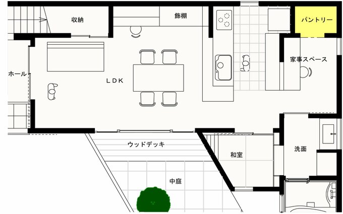 家事室と一体となった家事ラクキッチンのパントリーの図面