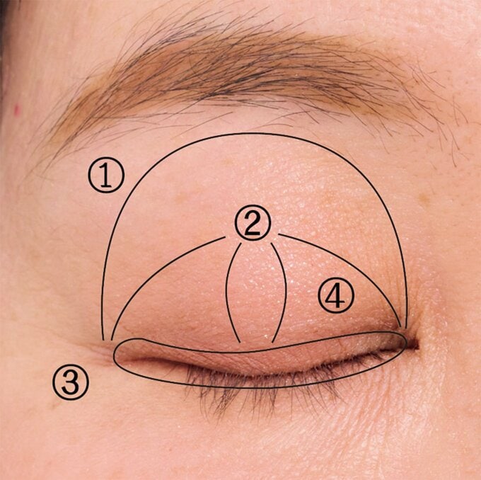 セザンヌ ビタートーン アイシャドウ 02でメイクをした目元
