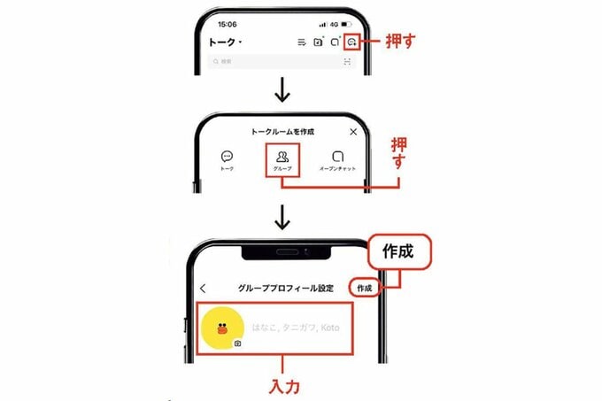 LINEグループトークの方法を説明する画像