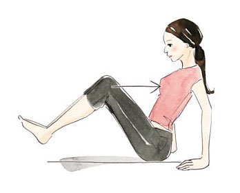 おなかの力を使って