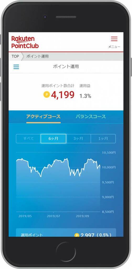 楽天ポイントクラブスマホ画面