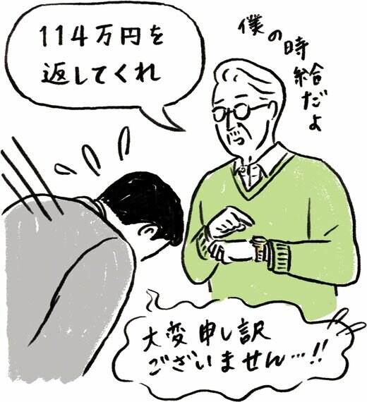男性を叱る男性のイラスト