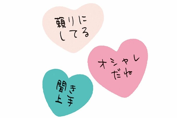 ほめられてうれしかったことのハートメモ