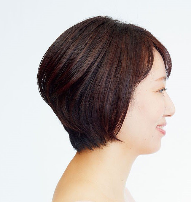 後頭部にボリュームがある状態の横顔