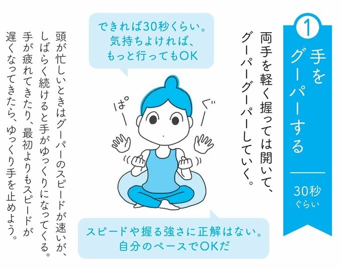 グーパーエクササイズ