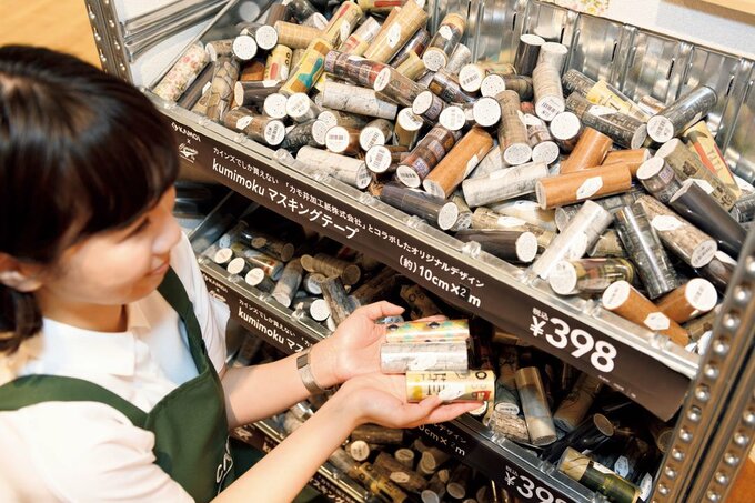 マスキングテープ