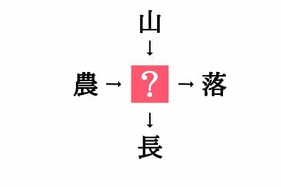 小学生で習う漢字の穴埋めクイズ。「農□・□落」に共通する漢字は？