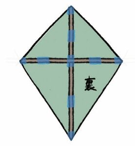 凧の本体に竹ひごをつける