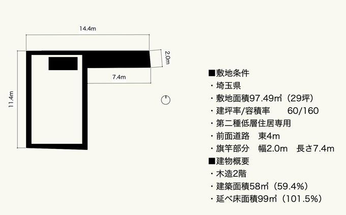 天窓と光庭で閉じながら明るい家の配置図
