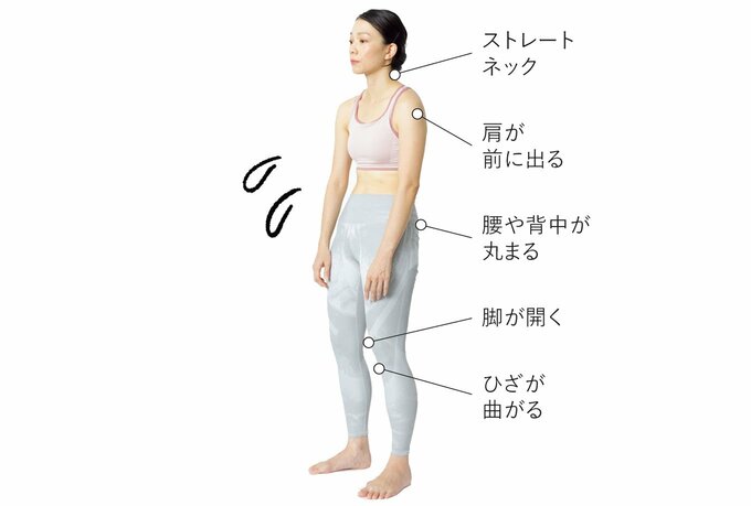 脱・老け見え!「老けない姿勢」のつくり方とは?