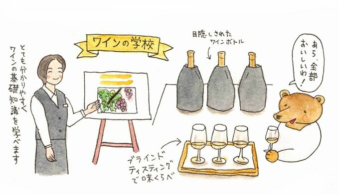 ワインの学校イラスト