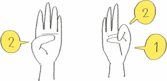 手指体操1