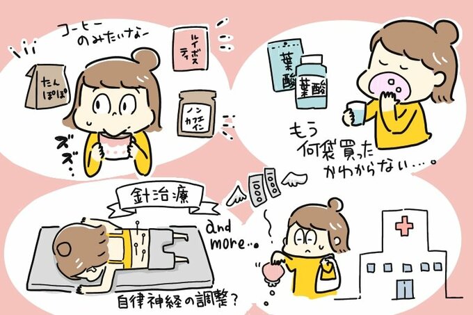 サプリ、コーヒー、針治療のイラスト