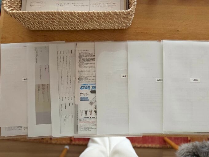 ラベリングしてあるファイル