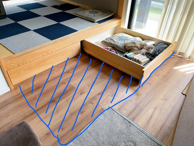 ものを置けない床面スペース