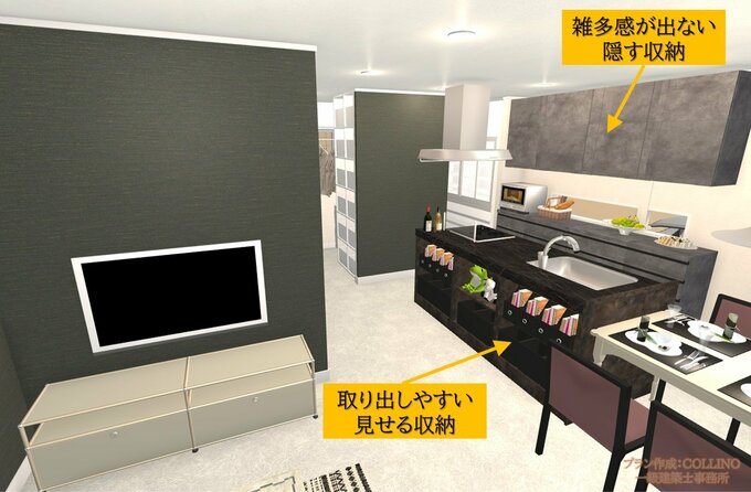 見せる収納