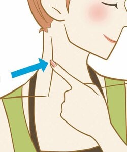 天窓（てんそう）:押し方